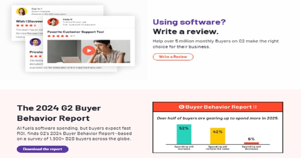 Review Software Online to Make Money